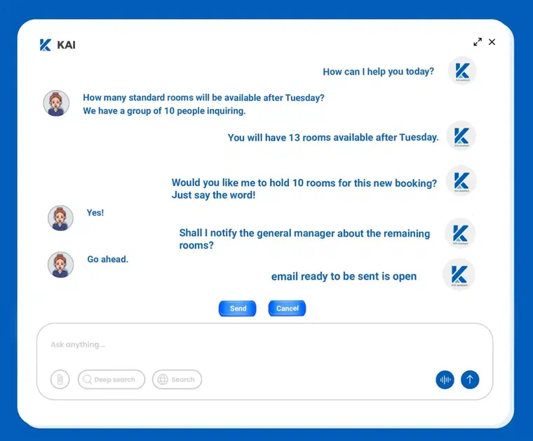 Smart Hotel Operations with K-AI